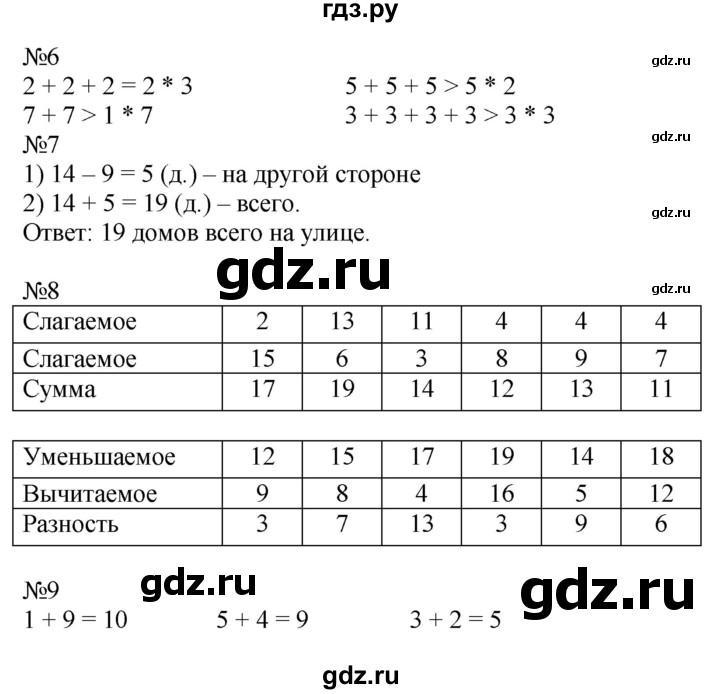 ГДЗ по математике 2 класс Дорофеев   часть 1. страница - 92, Решебник к учебнику 2016