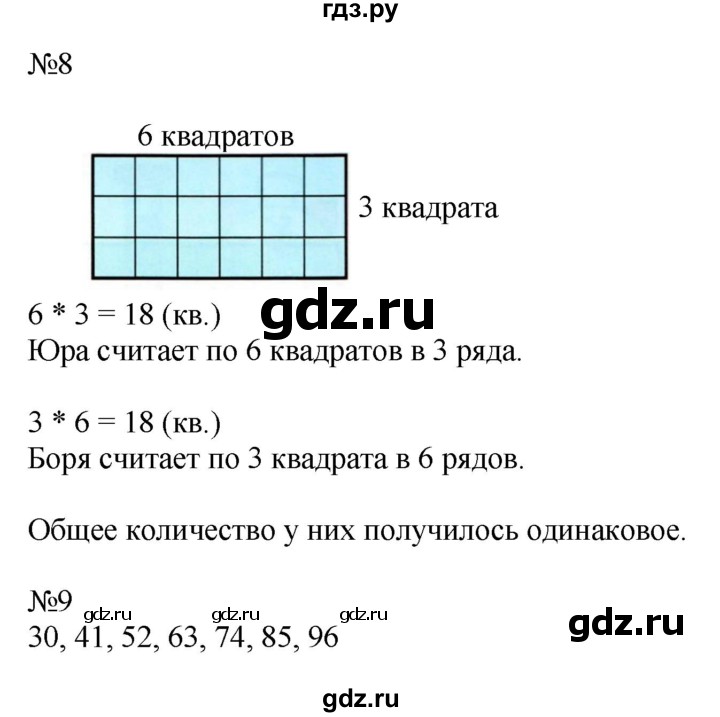 ГДЗ по математике 2 класс Дорофеев   часть 2. страница - 85, Решебник к учебнику 2016