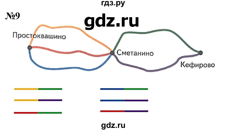 ГДЗ по математике 2 класс Дорофеев   часть 1. страница - 121, Решебник 2023