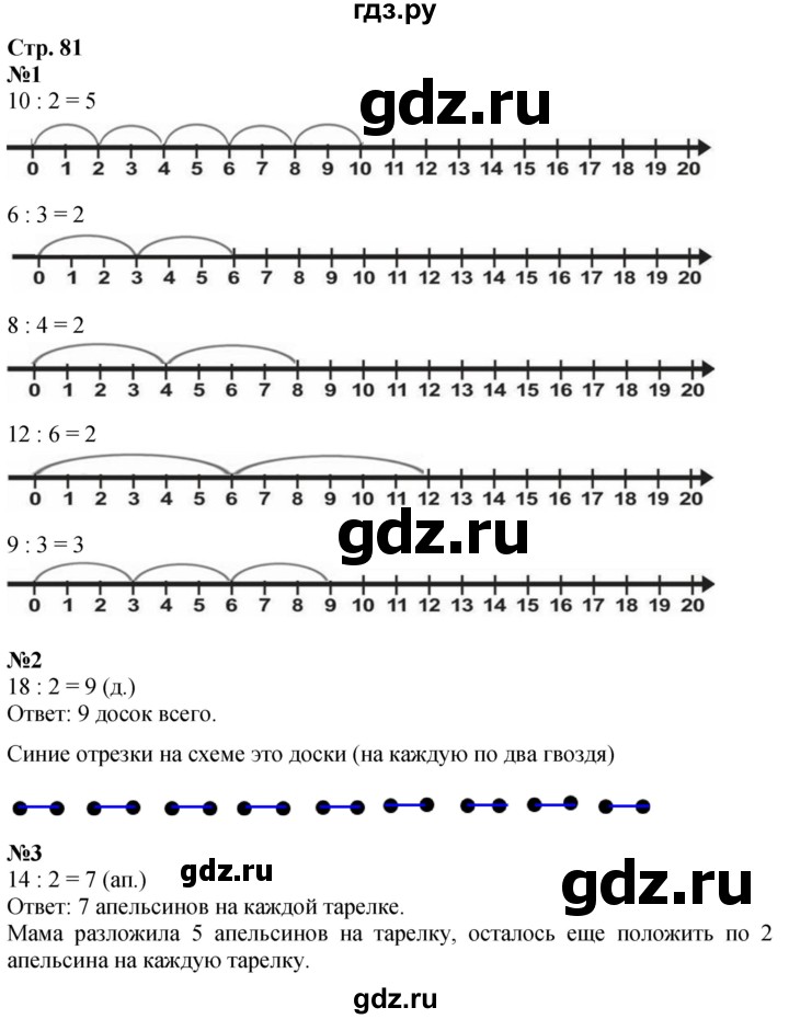 ГДЗ по математике 2 класс Дорофеев   часть 1. страница - 81, Решебник 2023