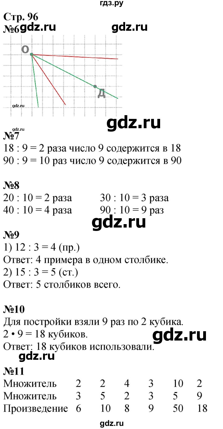 ГДЗ по математике 2 класс Дорофеев   часть 1. страница - 96, Решебник 2023