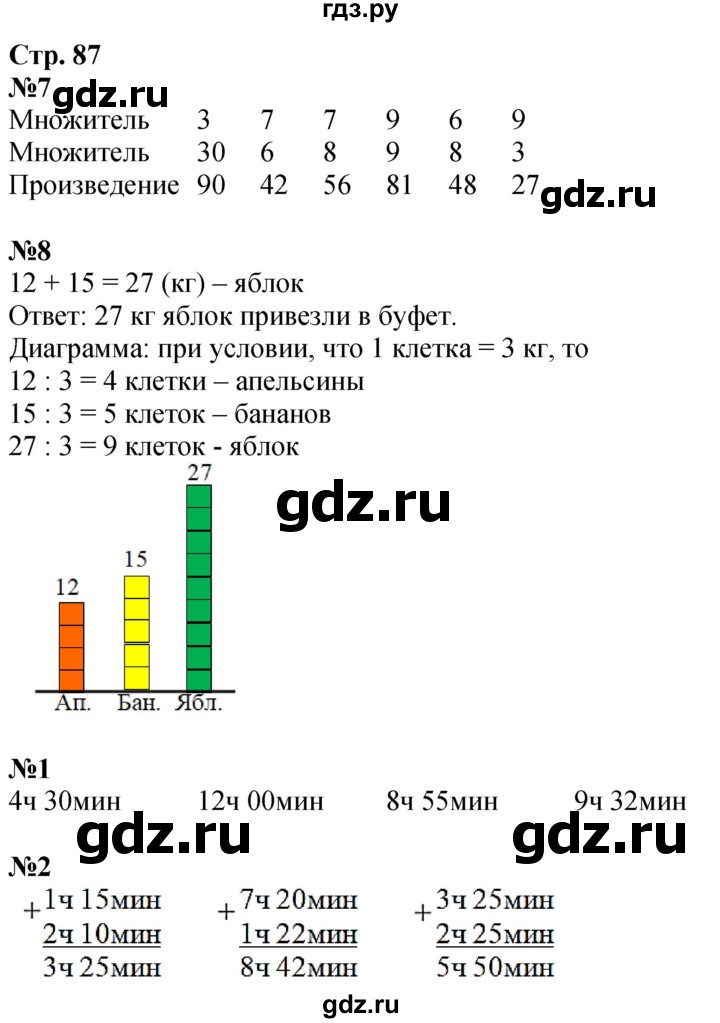 ГДЗ по математике 2 класс Дорофеев   часть 2. страница - 87, Решебник 2023