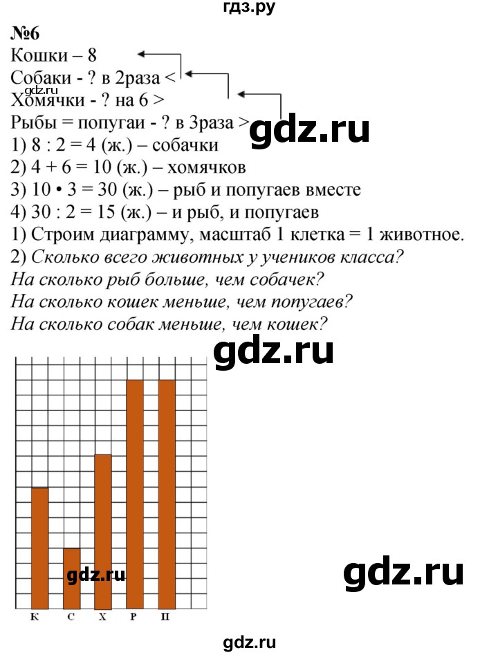 ГДЗ по математике 2 класс Дорофеев   часть 2. страница - 94, Решебник 2023