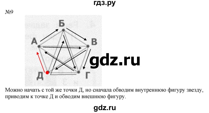 ГДЗ по математике 2 класс Дорофеев   часть 1. страница - 120, Решебник №1 2019