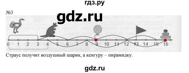 ГДЗ по математике 2 класс Дорофеев   часть 1. страница - 17, Решебник №1 2019