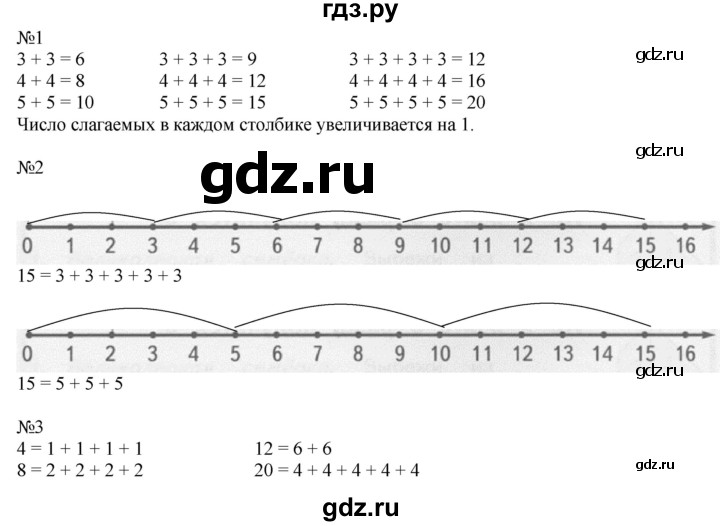 ГДЗ по математике 2 класс Дорофеев   часть 1. страница - 25, Решебник №1 2019