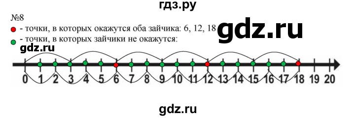 ГДЗ по математике 2 класс Дорофеев   часть 1. страница - 56, Решебник №1 2019