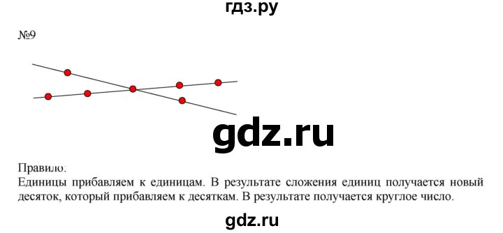 ГДЗ по математике 2 класс Дорофеев   часть 2. страница - 29, Решебник №1 2019