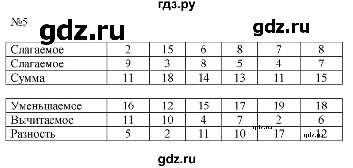 ГДЗ по математике 2 класс Дорофеев   часть 2. страница - 6, Решебник №1 2019