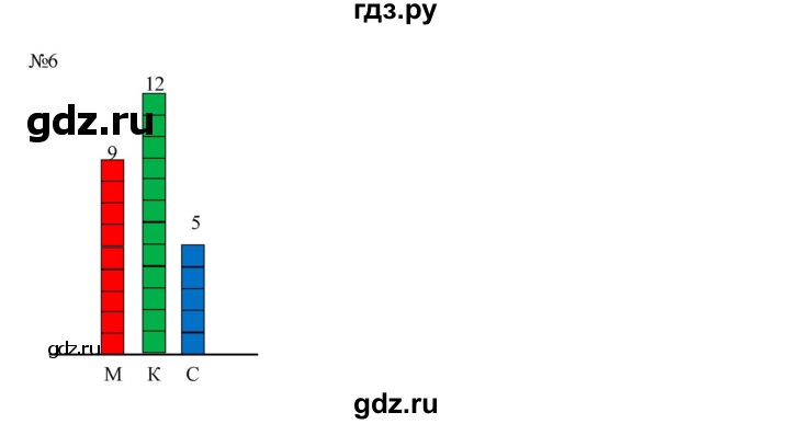 ГДЗ по математике 2 класс Дорофеев   часть 2. страница - 67, Решебник №1 2019