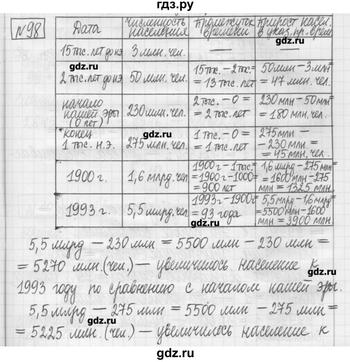 ГДЗ по математике 5 класс Гамбарин сборник  задач и упражнений  упражнение - 98, Решебник