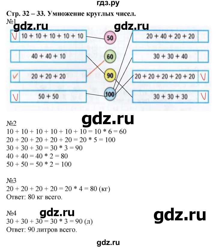 ГДЗ по математике 2 класс Дорофеев рабочая тетрадь  часть 2 (страница) - 32-33, Решебник №1 к тетради 2020