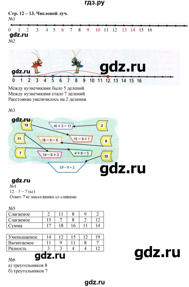 ГДЗ по математике 2 класс Дорофеев рабочая тетрадь  часть 1 (страница) - 12-13, Решебник к тетради 2015