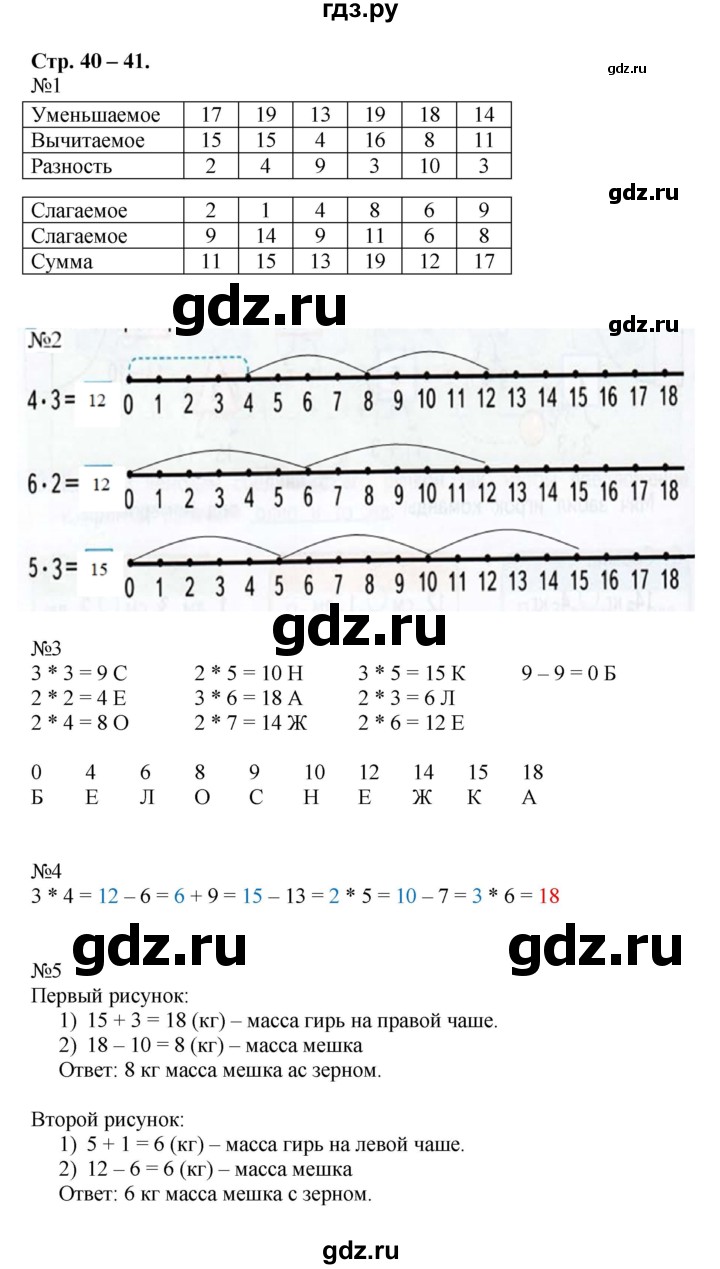 ГДЗ часть 1 (страница) 40-41 математика 2 класс рабочая тетрадь Дорофеев,  Миракова