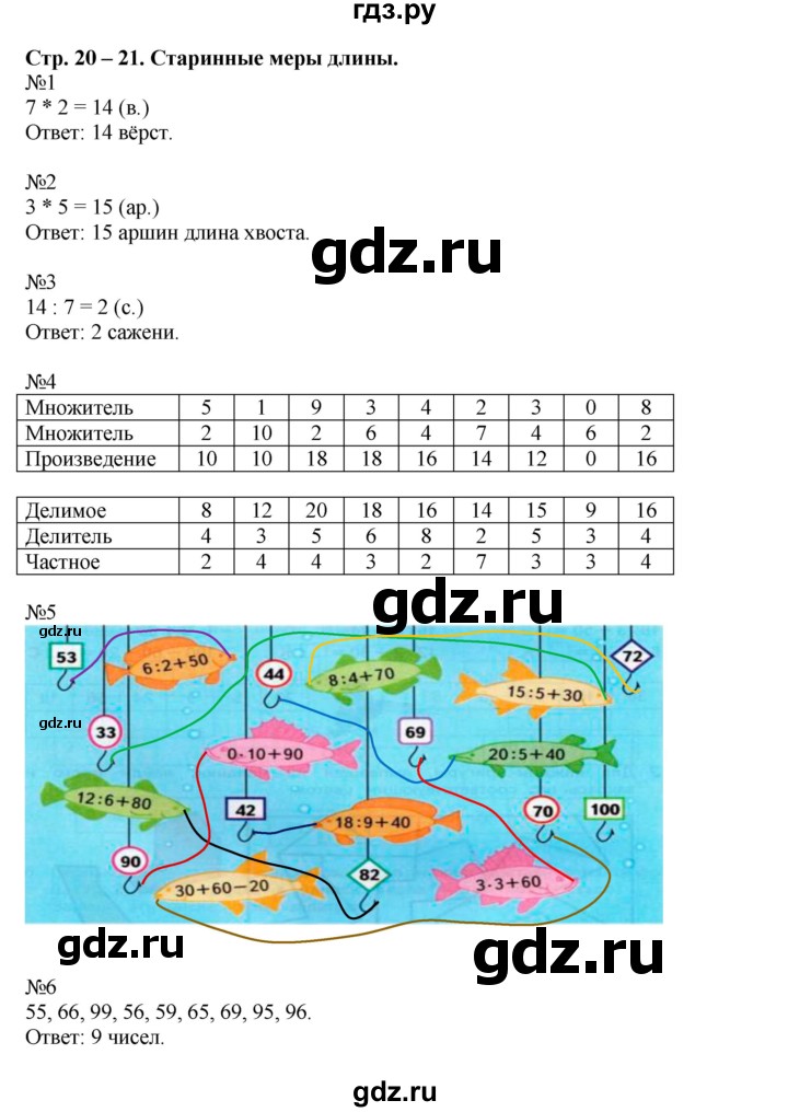 ГДЗ по математике 2 класс Дорофеев рабочая тетрадь  часть 2 (страница) - 20-21, Решебник к тетради 2015