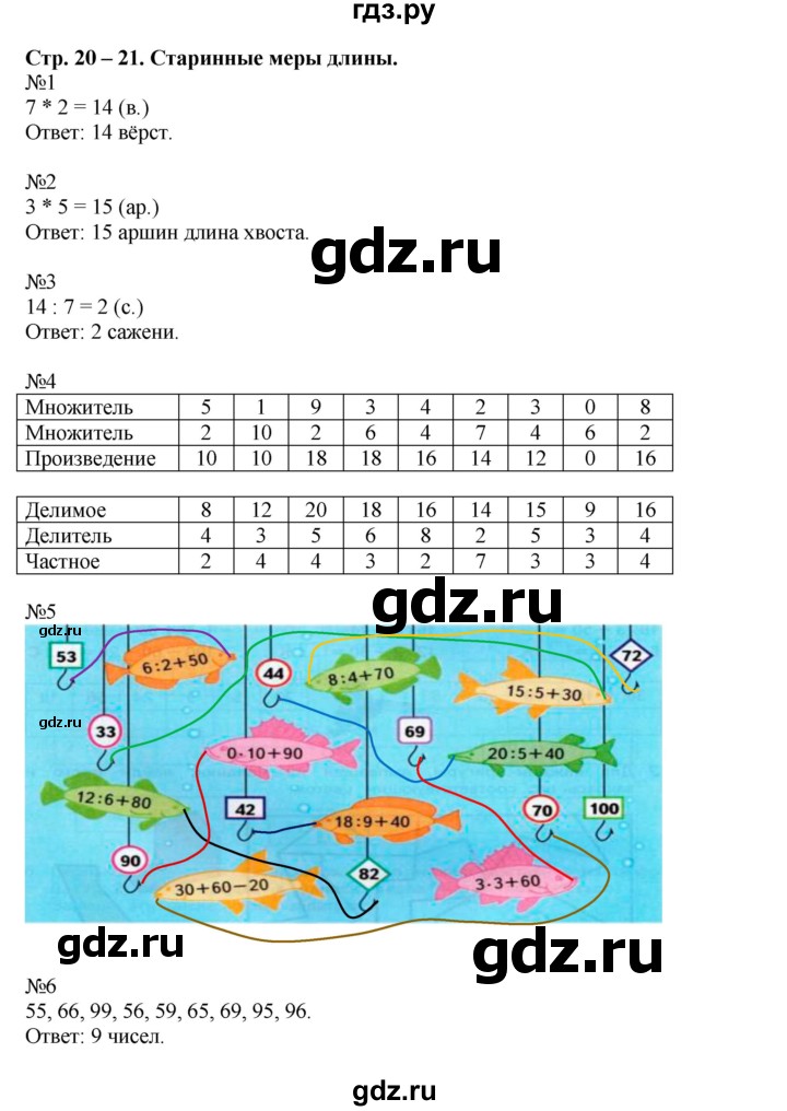 ГДЗ по математике 2 класс Дорофеев рабочая тетрадь  часть 2. страница - 20-21, Решебник 2015