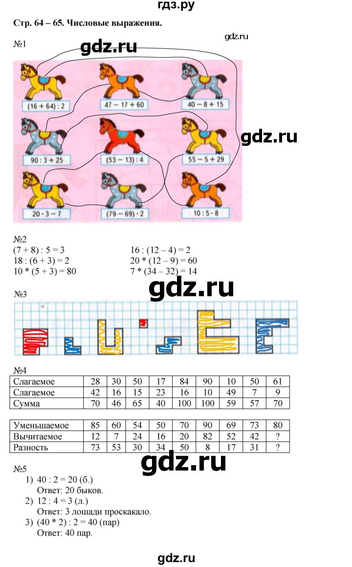 ГДЗ по математике 2 класс Дорофеев рабочая тетрадь  часть 2 (страница) - 64-65, Решебник к тетради 2015