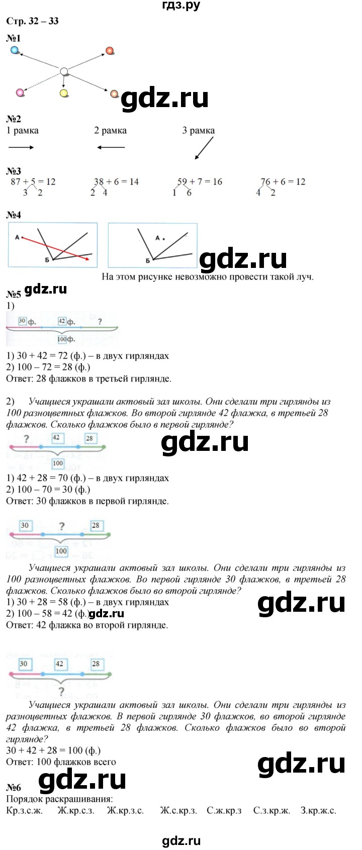 ГДЗ по математике 2 класс Дорофеев рабочая тетрадь  часть 1. страница - 32-33, Решебник 2023