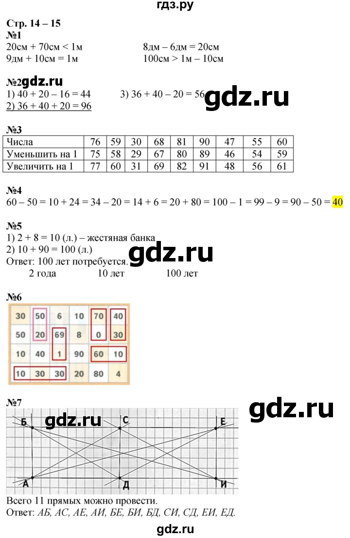 ГДЗ по математике 2 класс Дорофеев рабочая тетрадь  часть 1. страница - 14-15, Решебник 2023