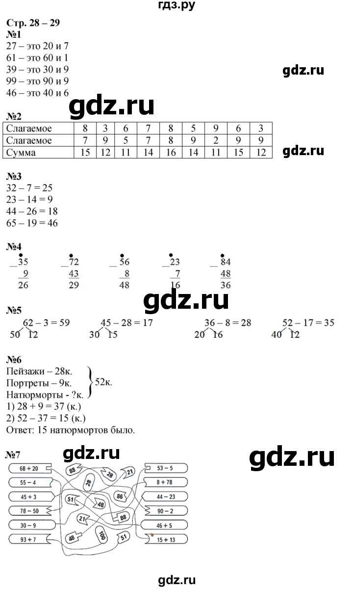 ГДЗ по математике 2 класс Дорофеев рабочая тетрадь  часть 1. страница - 28-29, Решебник 2023