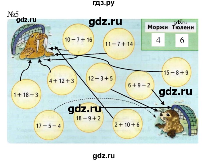 ГДЗ по математике 2 класс Дорофеев рабочая тетрадь  часть 1. страница - 20-21, Решебник №1 2020