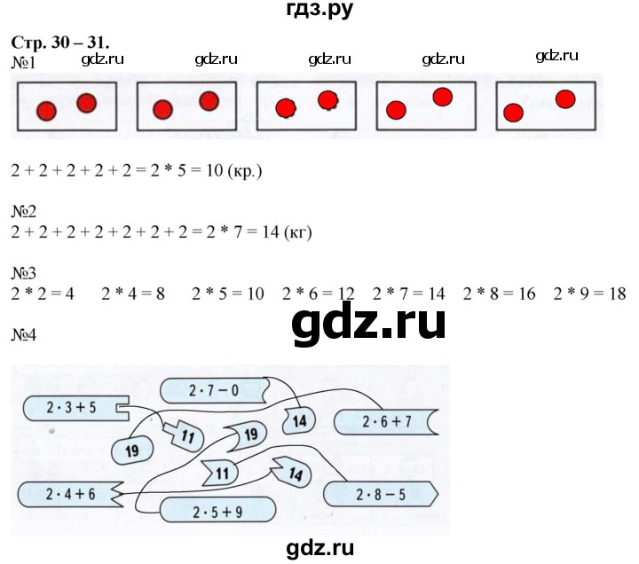ГДЗ по математике 2 класс Дорофеев рабочая тетрадь  часть 1. страница - 30-31, Решебник №1 2020