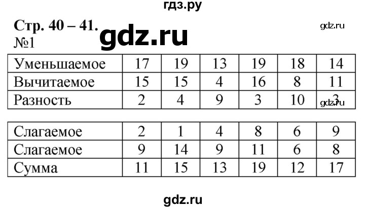 ГДЗ по математике 2 класс Дорофеев рабочая тетрадь  часть 1. страница - 40-41, Решебник №1 2020