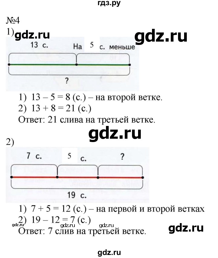 ГДЗ по математике 2 класс Дорофеев рабочая тетрадь  часть 1. страница - 54-55, Решебник №1 2020