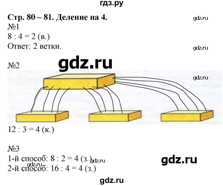 ГДЗ по математике 2 класс Дорофеев рабочая тетрадь  часть 1. страница - 80-81, Решебник №1 2020