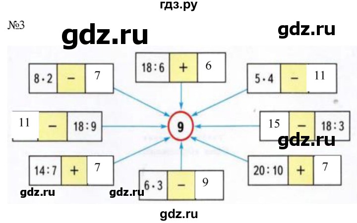 ГДЗ по математике 2 класс Дорофеев рабочая тетрадь  часть 1. страница - 94-95, Решебник №1 2020