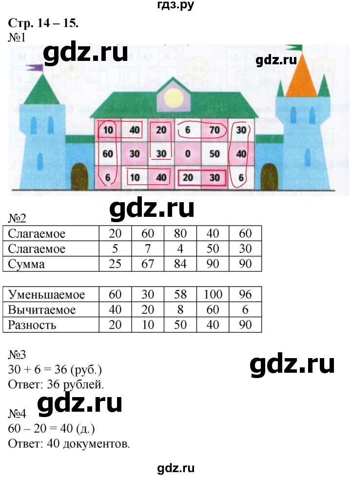 ГДЗ по математике 2 класс Дорофеев рабочая тетрадь  часть 2. страница - 14-15, Решебник №1 2020