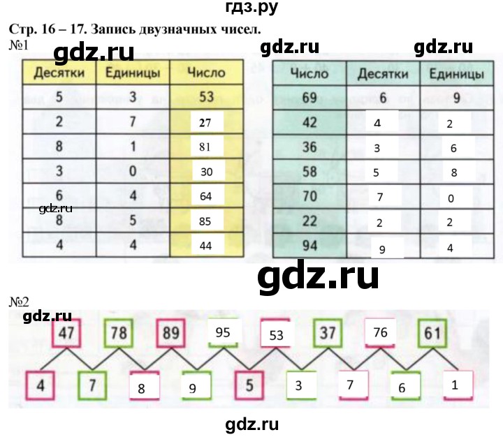 ГДЗ по математике 2 класс Дорофеев рабочая тетрадь  часть 2. страница - 16-17, Решебник №1 2020