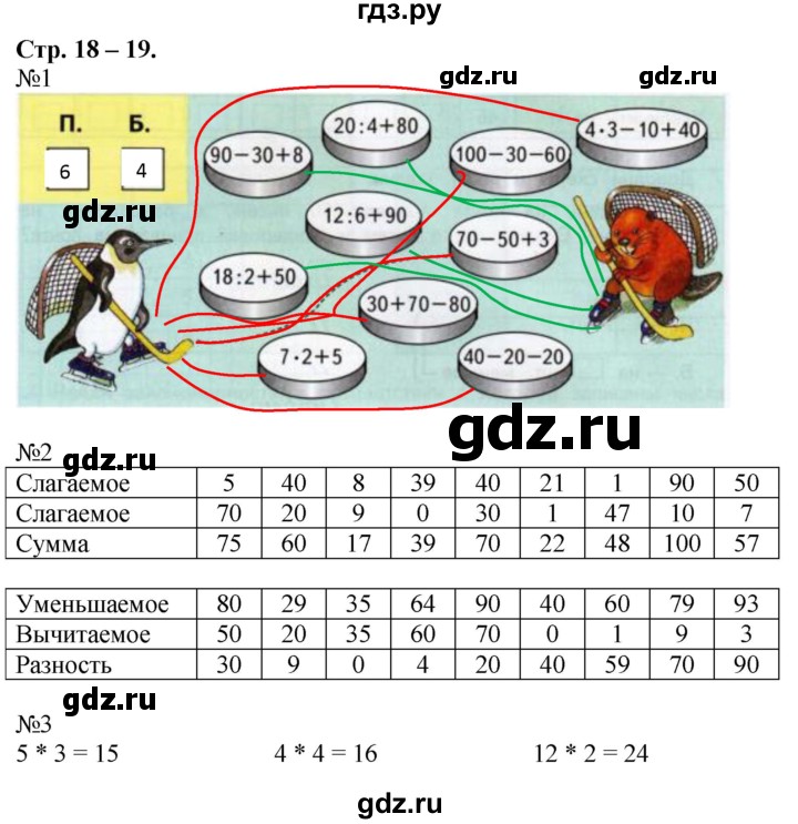 ГДЗ по математике 2 класс Дорофеев рабочая тетрадь  часть 2. страница - 18-19, Решебник №1 2020