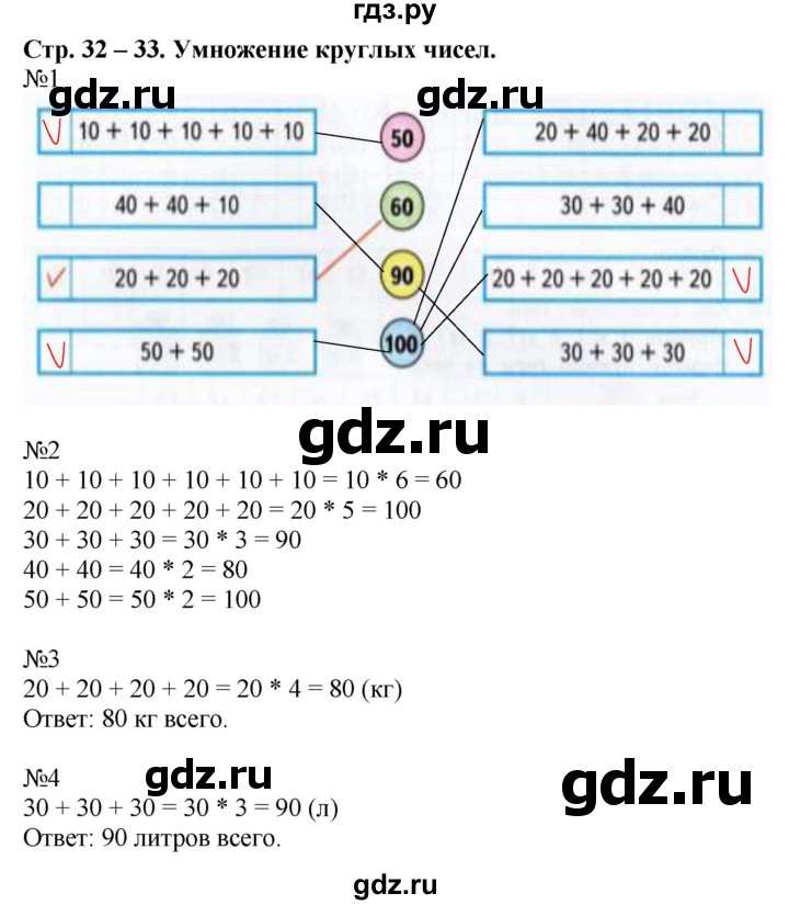 ГДЗ по математике 2 класс Дорофеев рабочая тетрадь  часть 2. страница - 32-33, Решебник №1 2020