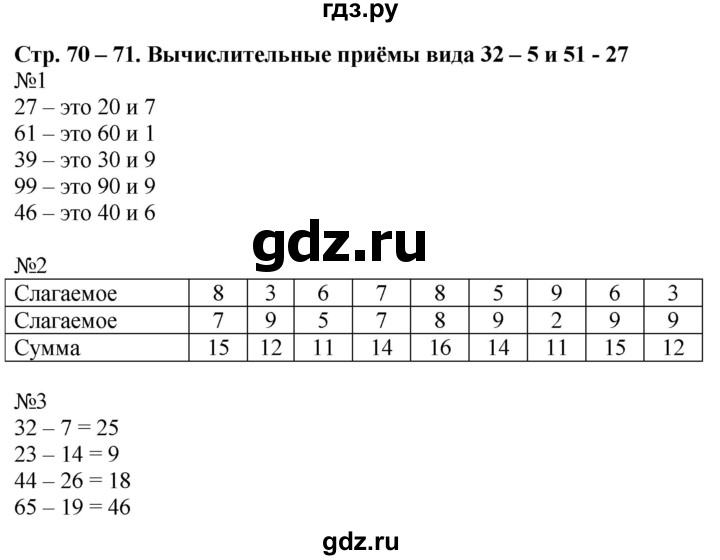 ГДЗ по математике 2 класс Дорофеев рабочая тетрадь  часть 2. страница - 70-71, Решебник №1 2020