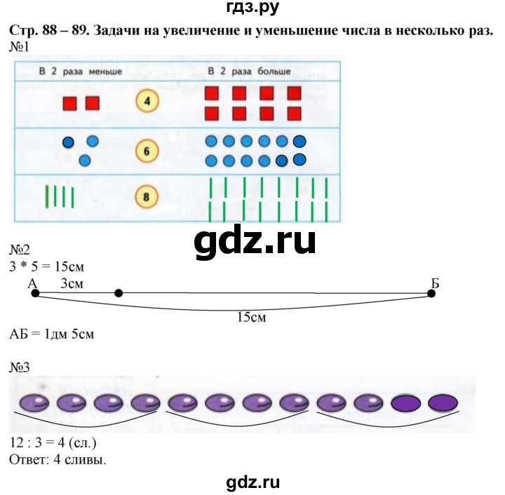 ГДЗ по математике 2 класс Дорофеев рабочая тетрадь  часть 2. страница - 88-89, Решебник №1 2020