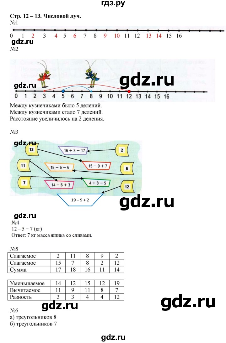 ГДЗ по математике 2 класс Дорофеев рабочая тетрадь  часть 1. страница - 12-13, Решебник 2015