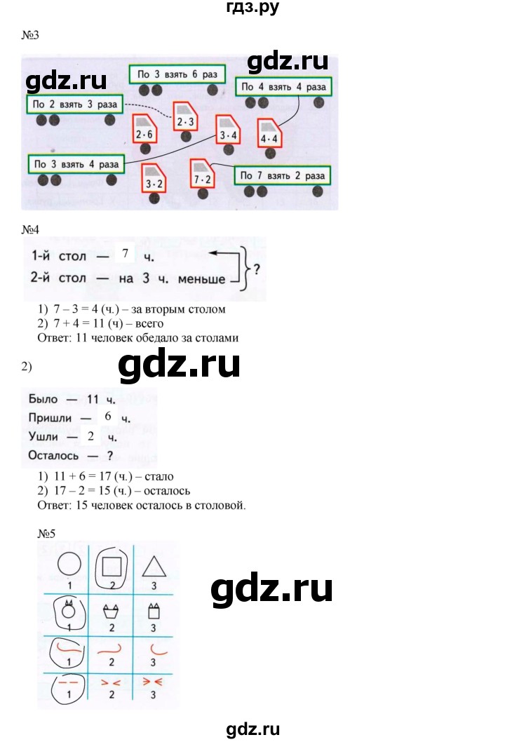 ГДЗ по математике 2 класс Дорофеев рабочая тетрадь  часть 1. страница - 28-29, Решебник 2015