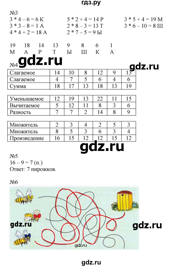 ГДЗ по математике 2 класс Дорофеев рабочая тетрадь  часть 1. страница - 52-53, Решебник 2015