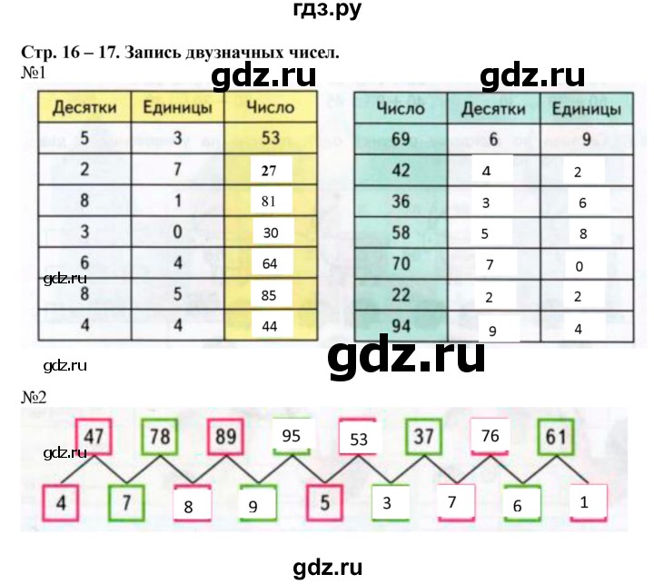ГДЗ по математике 2 класс Дорофеев рабочая тетрадь  часть 2. страница - 16-17, Решебник 2015