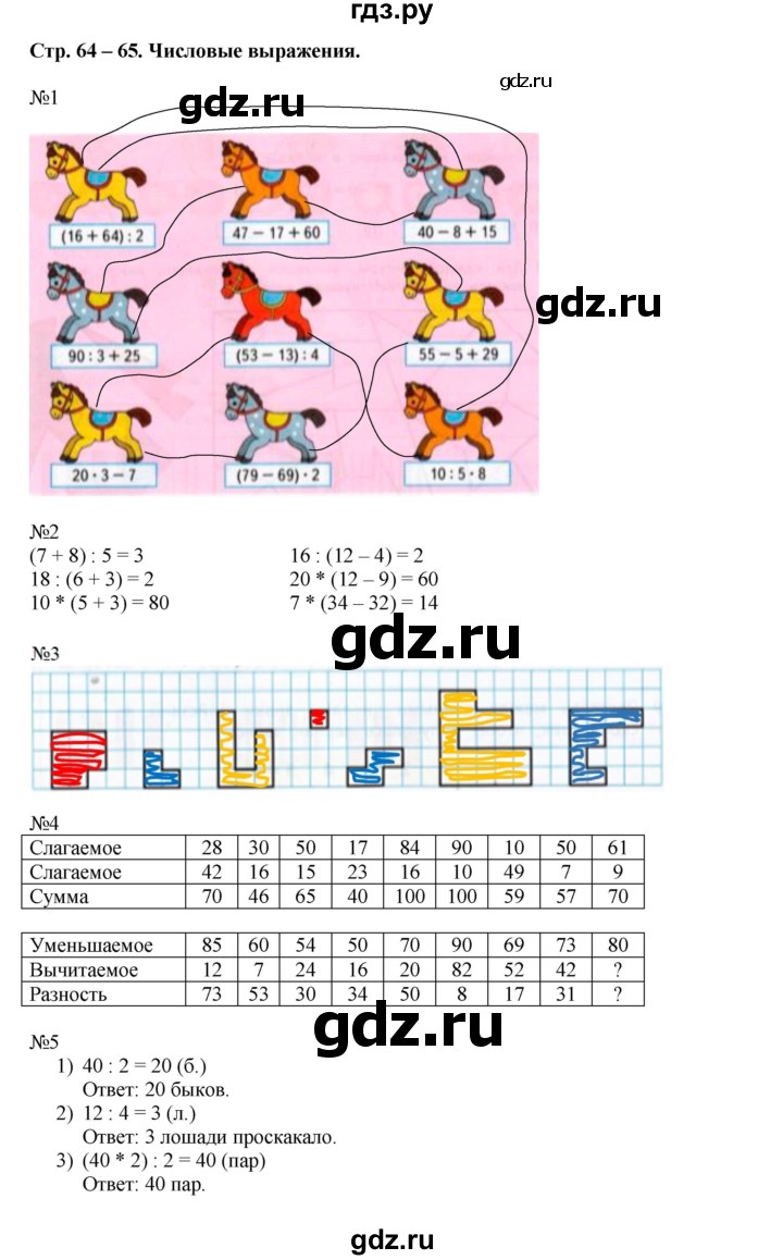 ГДЗ по математике 2 класс Дорофеев рабочая тетрадь  часть 2. страница - 64-65, Решебник 2015
