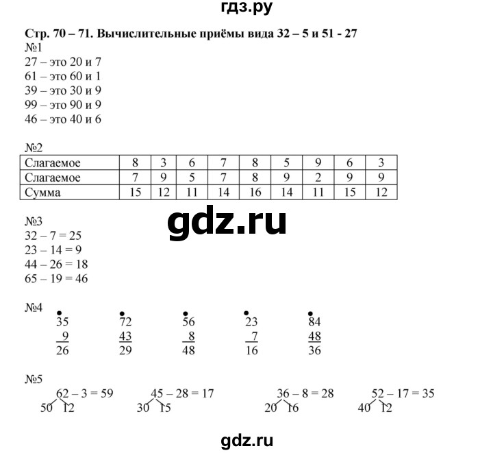 ГДЗ по математике 2 класс Дорофеев рабочая тетрадь  часть 2. страница - 70-71, Решебник 2015