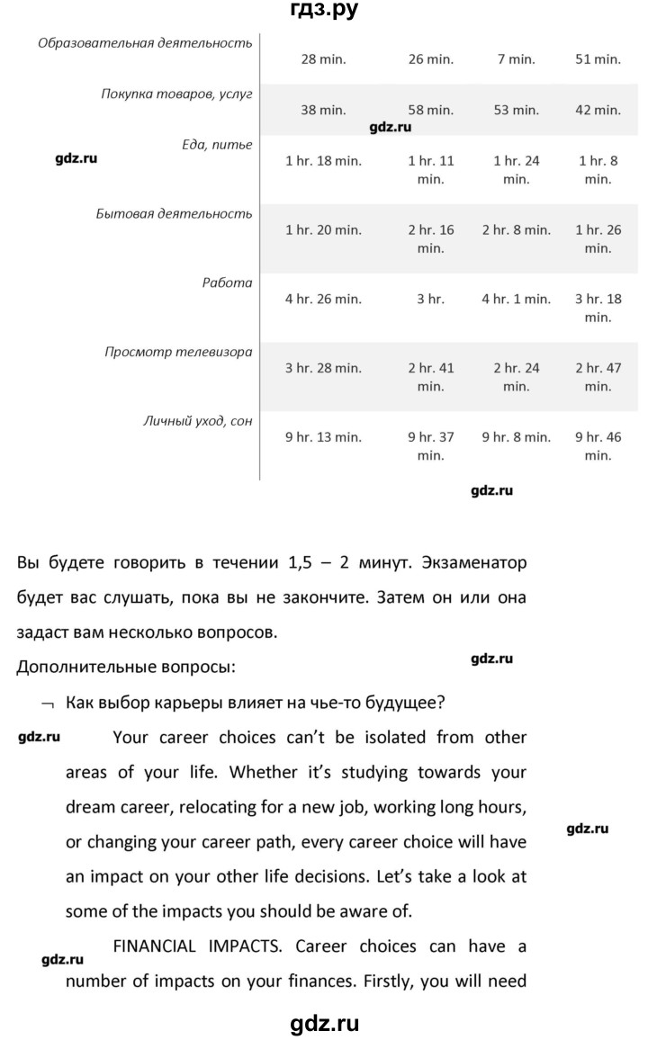 ГДЗ по английскому языку 10 класс Баранова рабочая тетрадь Starlight Углубленный уровень страница - 63, Решебник