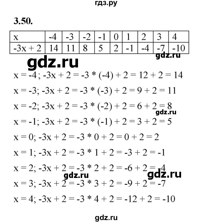ГДЗ по алгебре 7 класс Мерзляк  Углубленный уровень § 3 - 3.50, Решебник к учебнику 2022