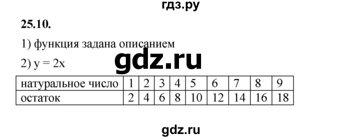 ГДЗ по алгебре 7 класс Мерзляк  Углубленный уровень § 25 - 25.10, Решебник к учебнику 2022