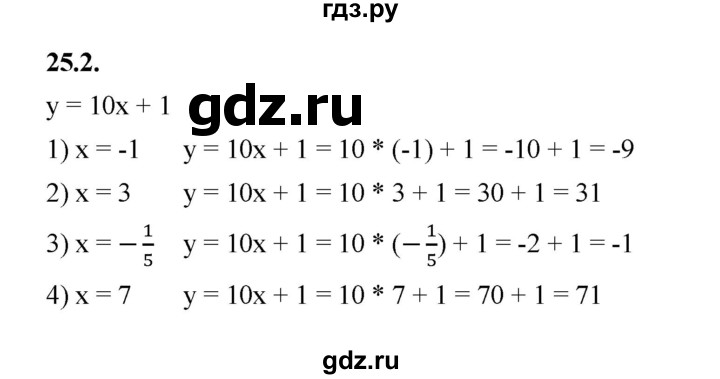 ГДЗ по алгебре 7 класс Мерзляк  Углубленный уровень § 25 - 25.2, Решебник к учебнику 2022