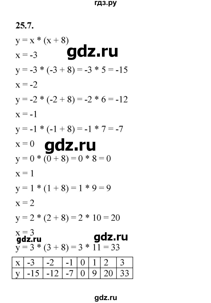 ГДЗ по алгебре 7 класс Мерзляк  Углубленный уровень § 25 - 25.7, Решебник к учебнику 2022