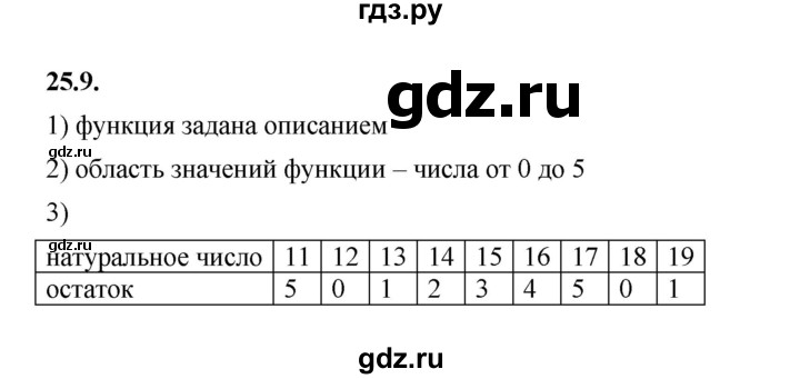 ГДЗ по алгебре 7 класс Мерзляк  Углубленный уровень § 25 - 25.9, Решебник к учебнику 2022