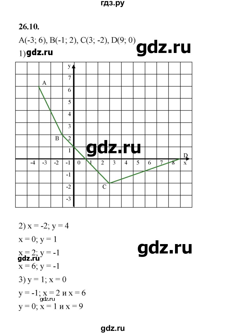 ГДЗ по алгебре 7 класс Мерзляк  Углубленный уровень § 26 - 26.10, Решебник к учебнику 2022