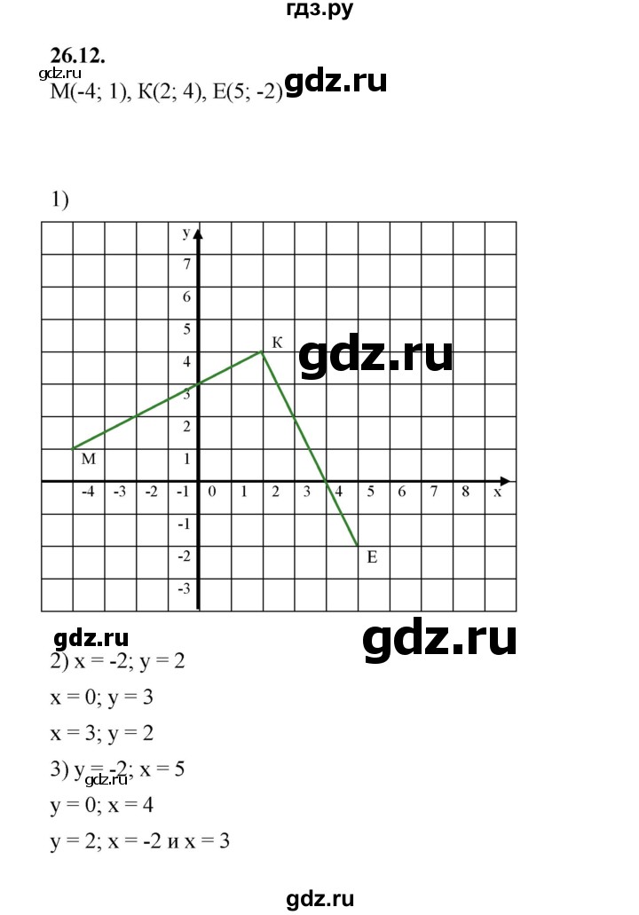 ГДЗ по алгебре 7 класс Мерзляк  Углубленный уровень § 26 - 26.12, Решебник к учебнику 2022
